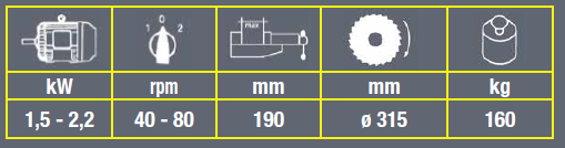 Macc New 300E Specs and data