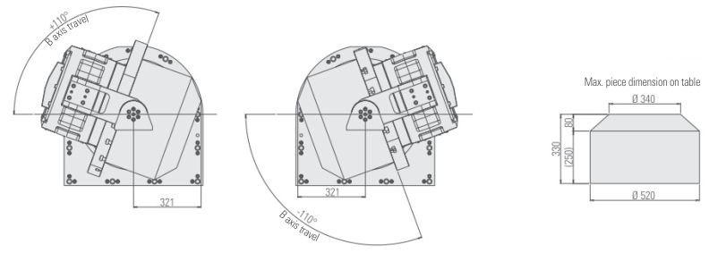 Romi DCM620 Capacity
